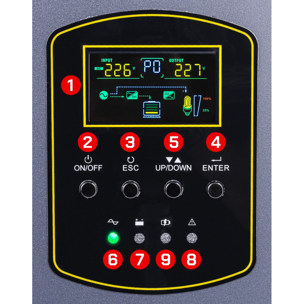 Sursa de curent UPS PM-UPS-1500MW, afisaj LCD, Powermat PM1223