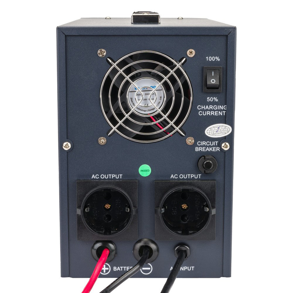 Sursa de curent UPS PM-UPS-1500MP, 1200 W, Powermat PM1215