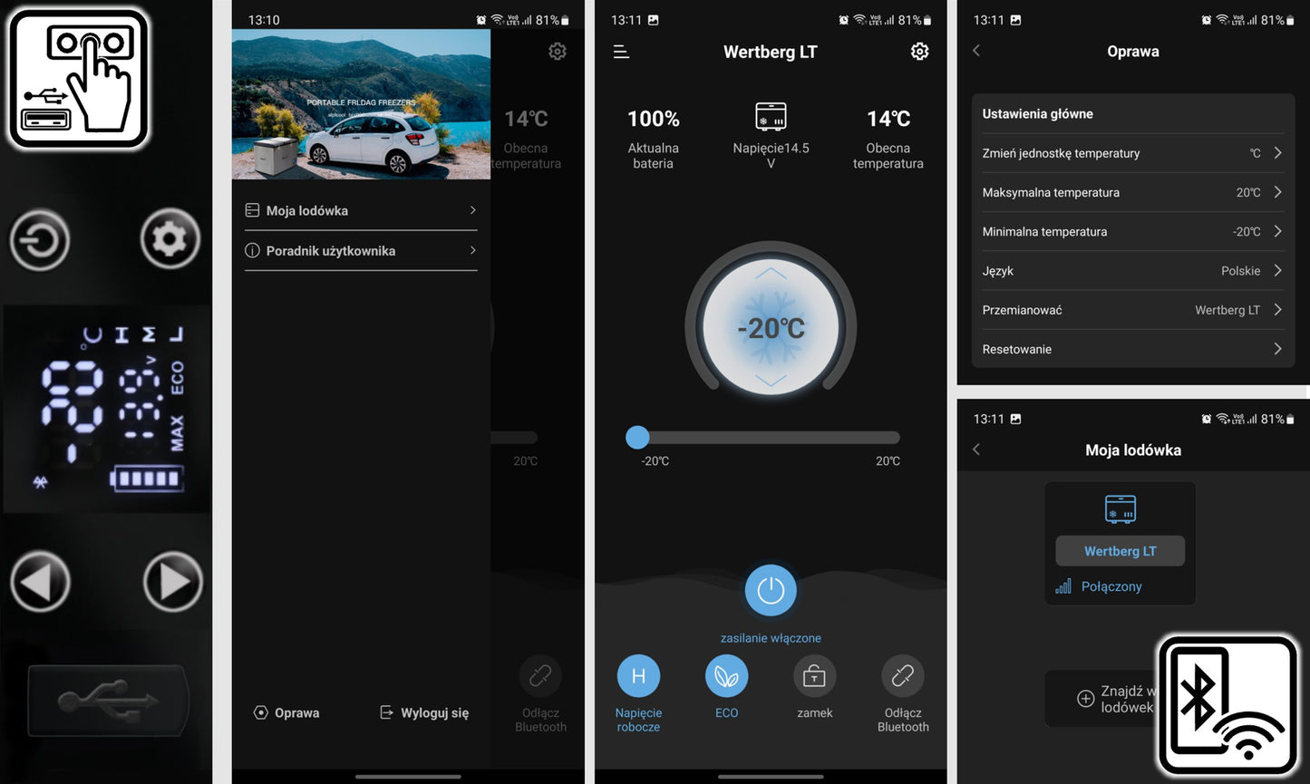 Frigider turistic portabil cu compresor Wertberg LT 3.15, capacitate 15 l, Harder HD0118