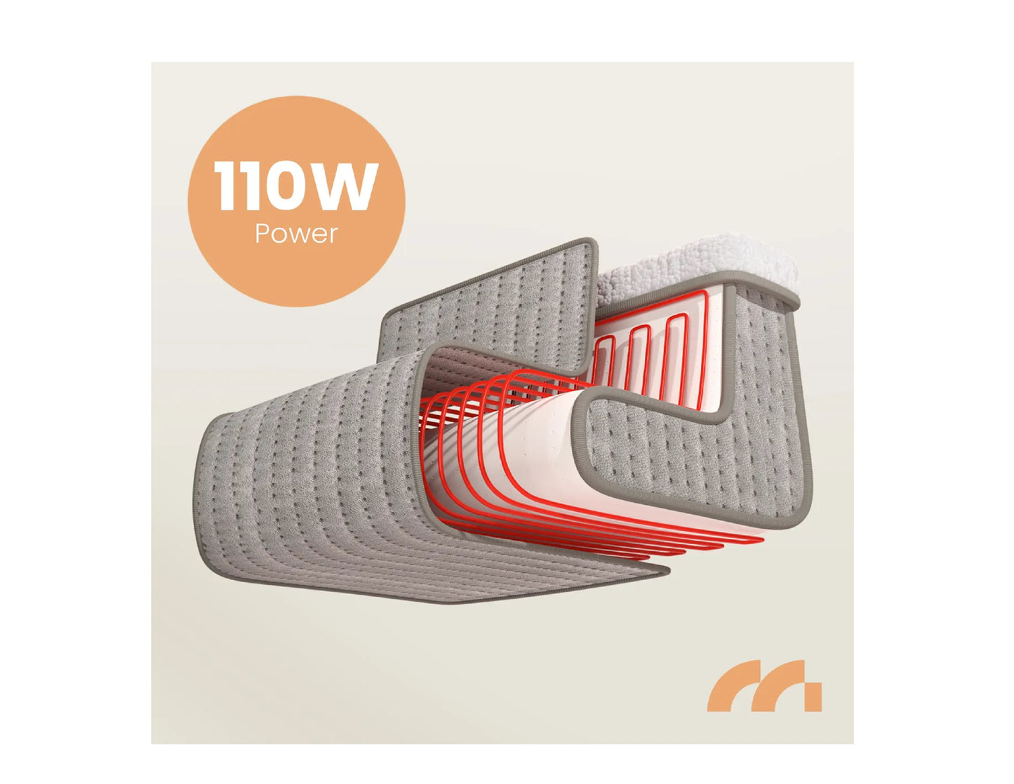 Incalzitor electric pentru picioare CozyHeat, 110 W, MalTec 112240