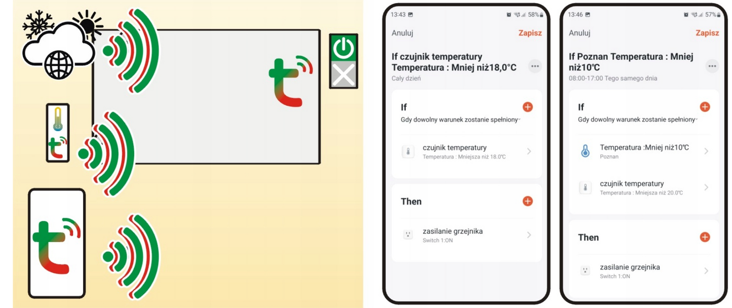 Panou de incalzire cu infrarosu Wertberg IR1.08, 770 W, Harder HD1016