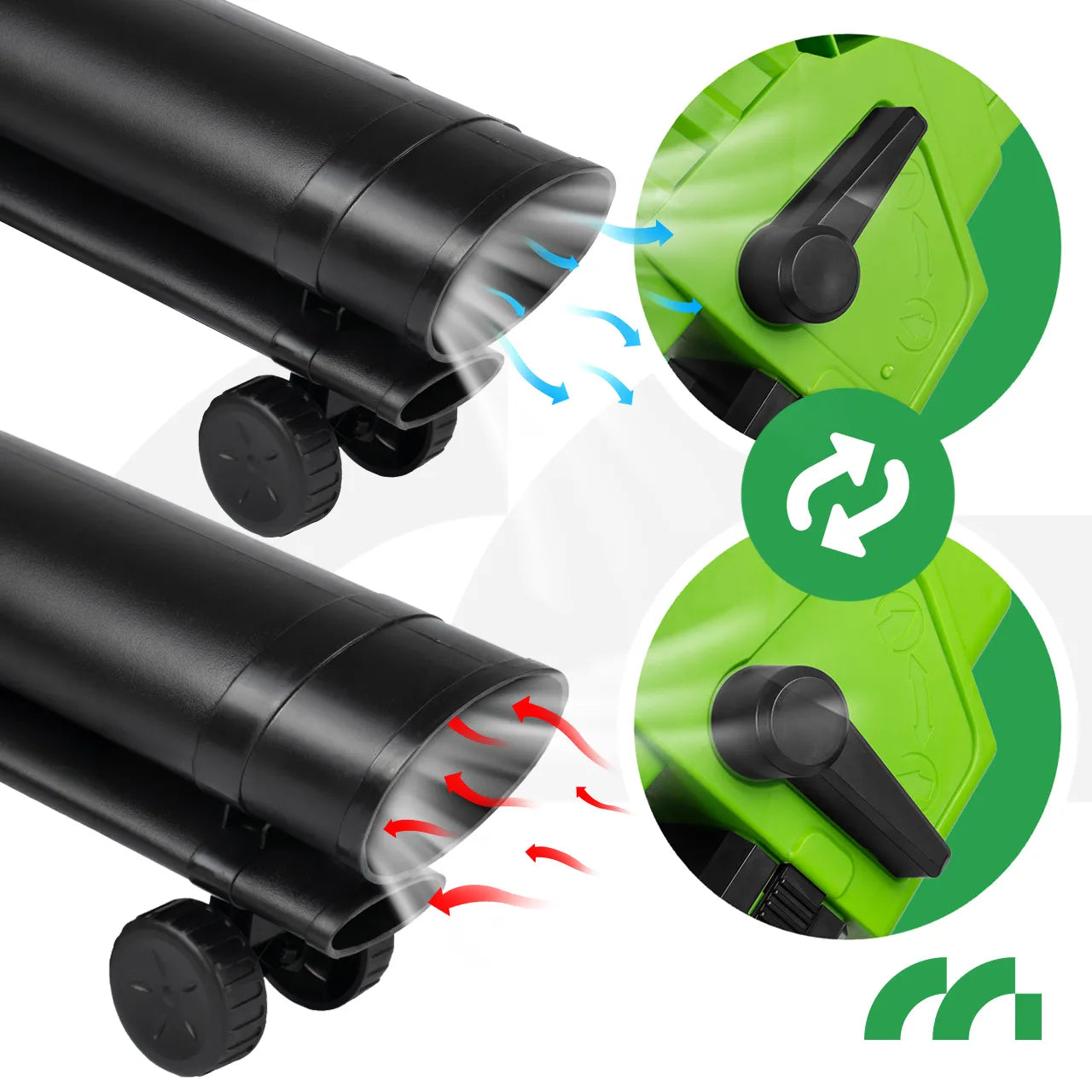 Suflanta de frunze electrica, functie de aspirator si tocator MasterBlow3500, 3500 W, MalTec 113560