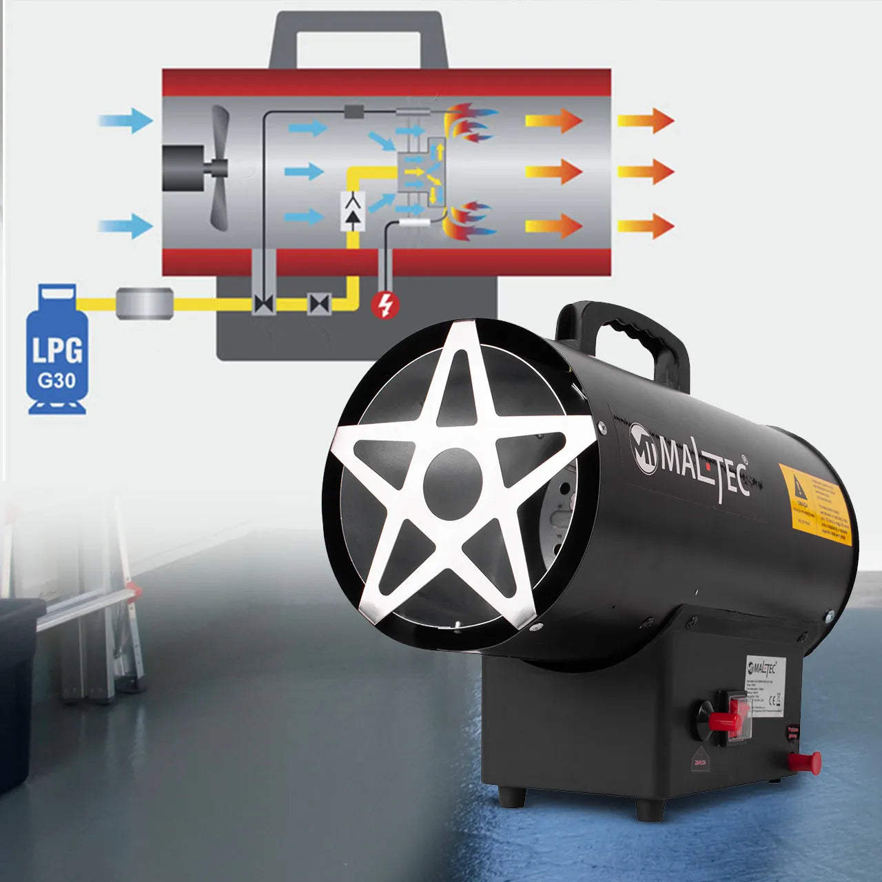 Incalzitor industrial pe gaz GAZ-2500Wt, 25 kW, MalTec 113480