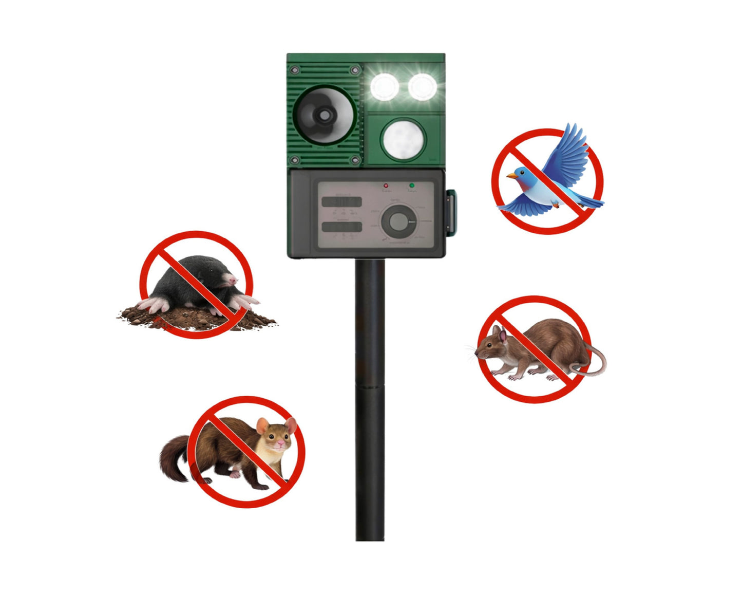 Repelent de gradina pentru animale cu senzor de miscare, diode LED, Lean 29271