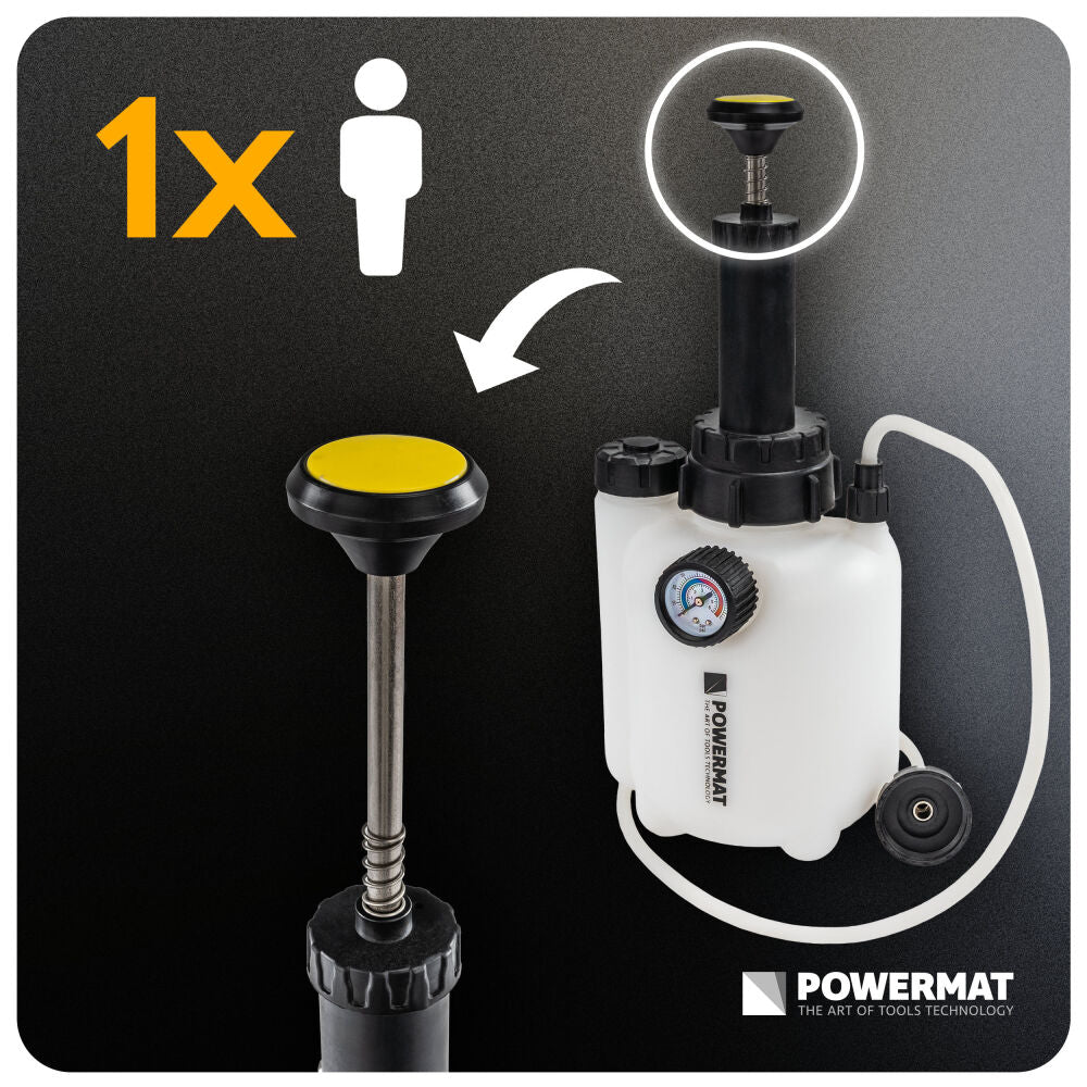 Kit aerare si inlocuire lichid frana PM-ZPUH-1T, 3 l / 1 l, Powermat PM1594