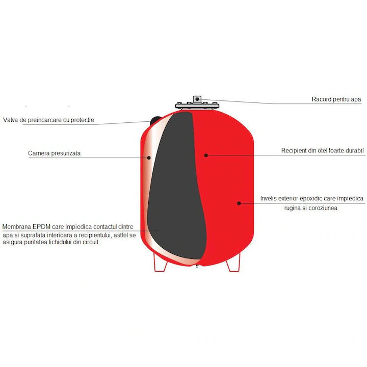 Vas de expansiune vertical de 8 l, Aquasystem VRV8