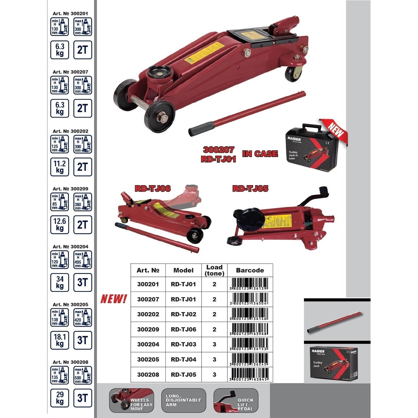 Cric hidraulic 3T 135-400mm, roti metalice RD-TJ04, Raider 300205