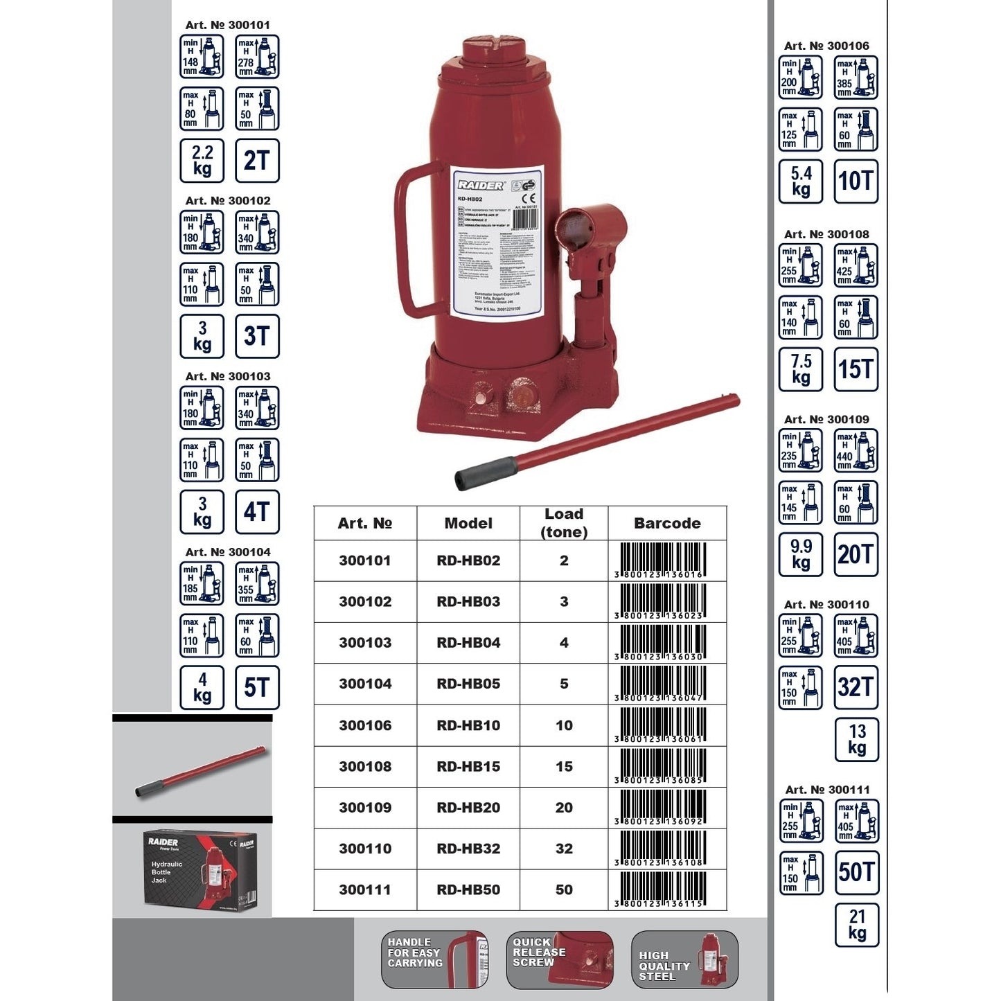 Cric hidraulic 3T RD-HB03, Raider 300102