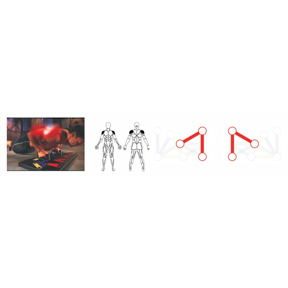 Placa de exercitii multifunctionala, Powermat PM-DDC-9T