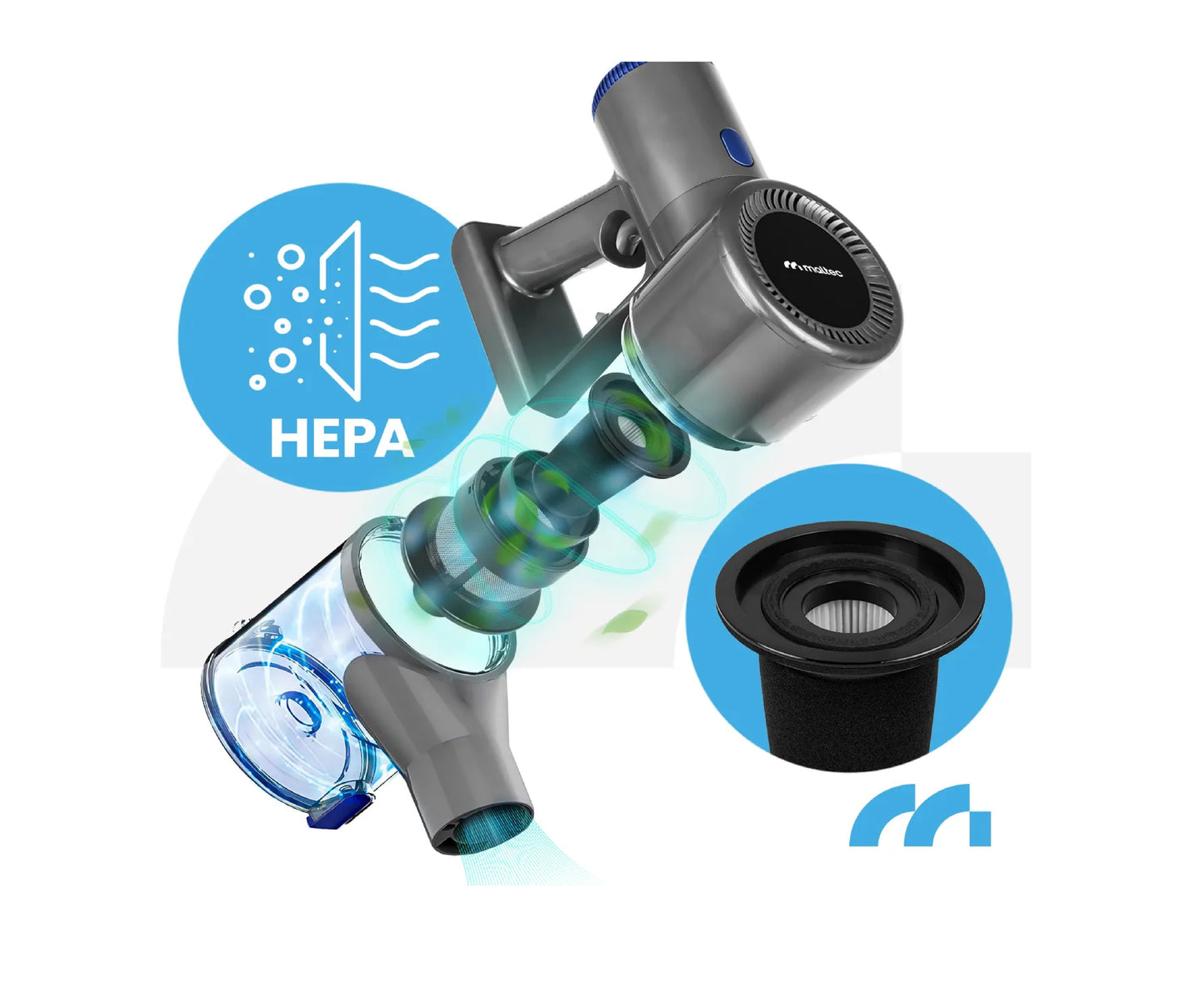 Aspirator vertical fara fir 3 in 1 Turbocyclone Pro3000, 400 W, MalTec 113797