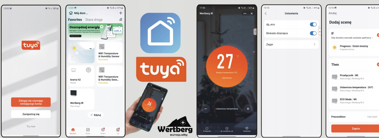 Panou de incalzire cu infrarosu Wertberg IR 6.40, 420 W, Harder HD1029